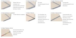 Babylock Victory Gebraucht