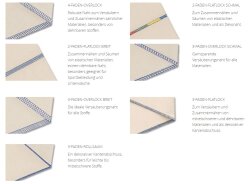 Juki MO-80CB Gebraucht