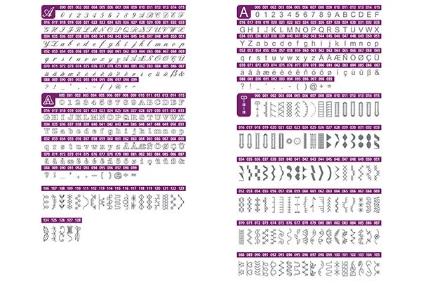 Necchi NC-204D Stichübersicht mit 439 Nähprogrammen
